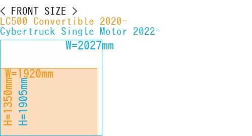 #LC500 Convertible 2020- + Cybertruck Single Motor 2022-